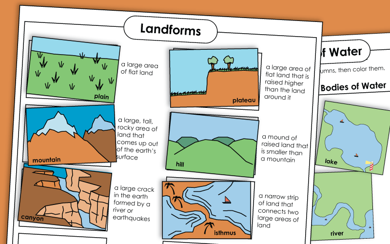 Landform - Easy Science  Landforms, Earth surface, Science flashcards